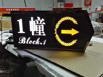 ָʾ